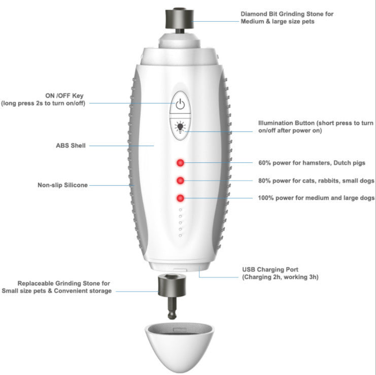 NailBuddy - Electric Nail Grinder