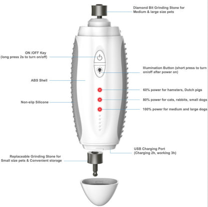 NailBuddy - Electric Nail Grinder