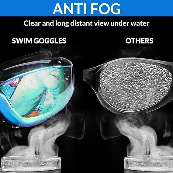 HydroSight Goggles - Anti Fog Swimming Goggles